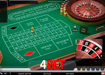 A Popularidade dos Caça-Níqueis no 4bet